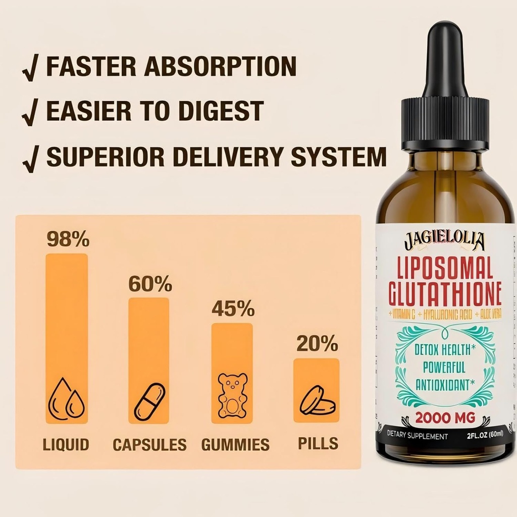 Liposomal Glutathione Liquid 2000MG – Antioxidant Detox Supplement for Women & Men, Aging Defense, Liver Function & Energy, with Hyaluronic Acid + Aloe Vera + Vitamin C, Natural & Vegan, 12 FL.OZ 5