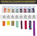 Once-a-Day Monthly Pill Organizer – Large Compartments with Removable Lid for Easy Loading – Holds 31 Days of Medications Plus Extra Compartment – BPA Free 5