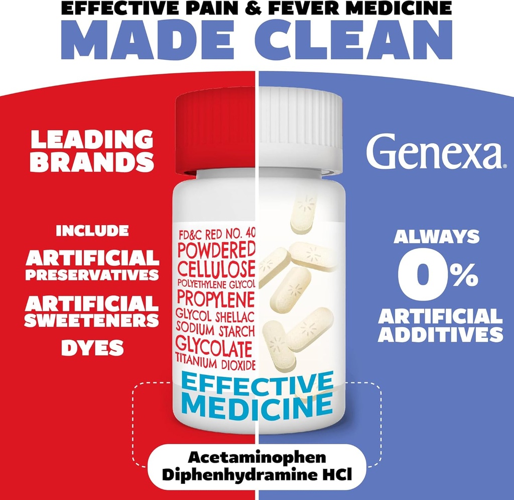 Genexa Clean Acetaminophen PM 500mg Extra Strength, Dye Free Pain Reliever, Nighttime Sleep Aid, Fever Reducer, 0% Artificial Additives, Relieves Headache, Backache, Minor Arthritis Pain, 50 Tablets 3