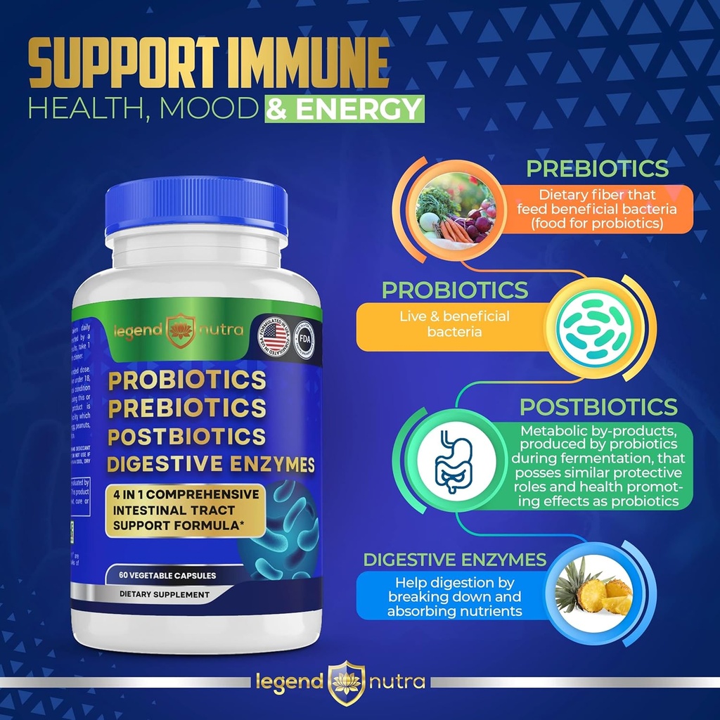 Probiotics + Prebiotics Postbiotics Digestive Enzymes = 4 in 1 Formula Supplement for Better Digestion Health Women, Men and Gut, 2-Pack, 120 Count 3