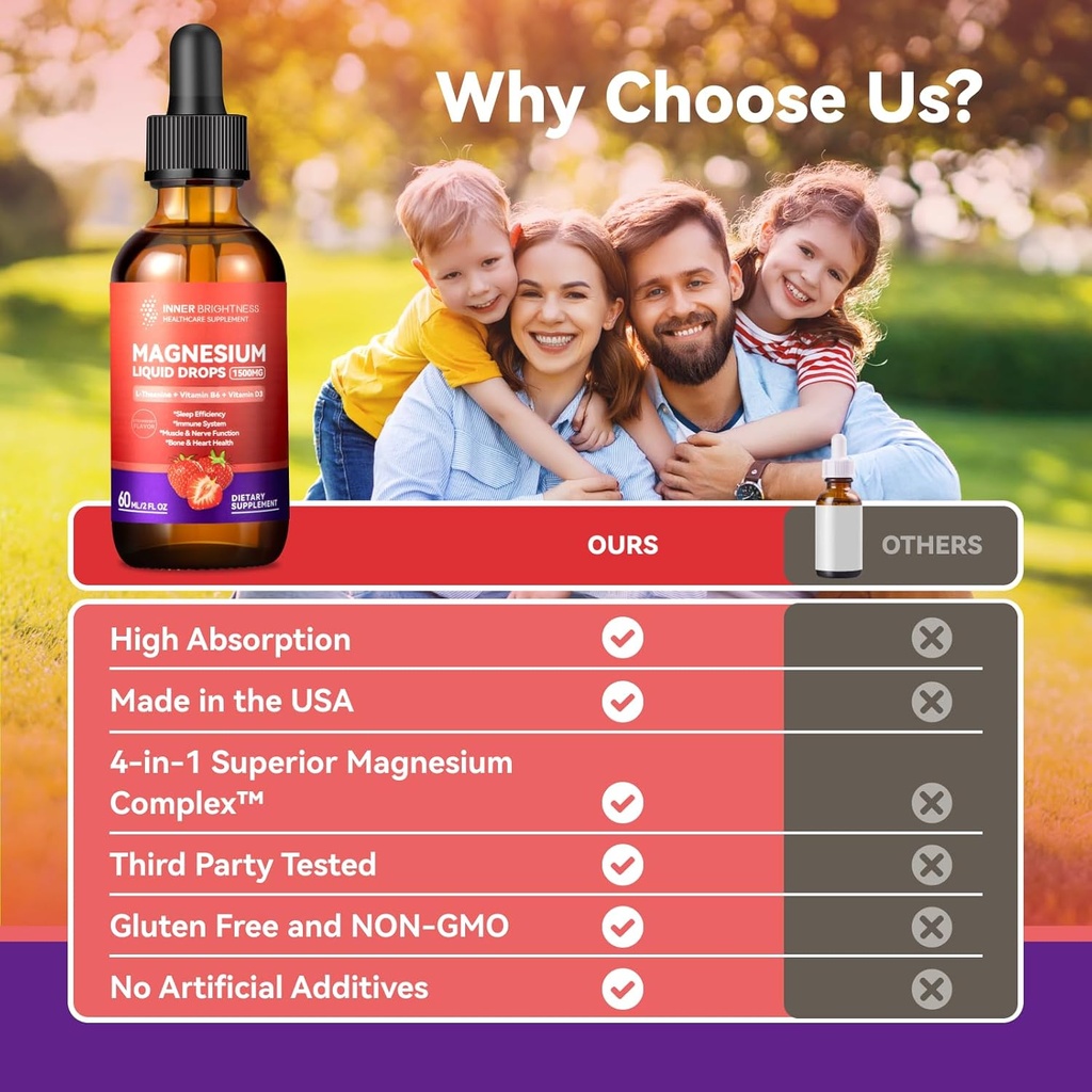 Magnesium Glycinate Liquid Drops 1500mg with Magnesium Citrate & Taurate, L-Theaine, Vitamin D3, B6, Supports Calm, Sleep, Muscle Relaxation, Leg Cramps & Energy, Strawberry Flavor, 60 mL 5