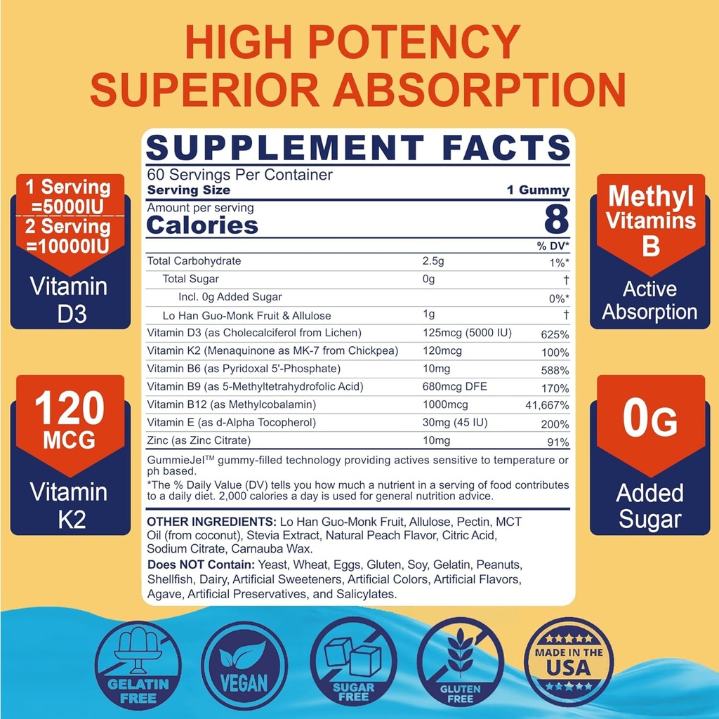 NEVISS Vitamin D3 5000IU + K2 (MK-7) 120mcg Filled Gummies + Vegan Omega 3 Gummies 1000mg 3