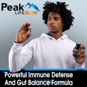 Immune Defense 3-in-1 Supplement with Humic Acid, Zinc, CoQ10, and Ionic Trace Minerals for Daily Energy, Health, and Vitality - Multimineral Vitamins for Men & Women - 30 Capsules 6