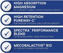 Purity Products Bundle - Men's Perfect Multi + B12 Energy MELT Men's Multi Supports Healthy Vitality, Energy + More - B12 Energy Berry MELT w/ 1,000mcg of Methylcobalamin B-12-30 Day Supply 6