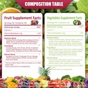 1st Aid Fruits-Veggies Nutritional-Supplement Home-Essential Dietary-Capsules - 180Count Whole Food Fruit and Vegetable Vitamins Mixed Dietary Supplements for Unisex 3
