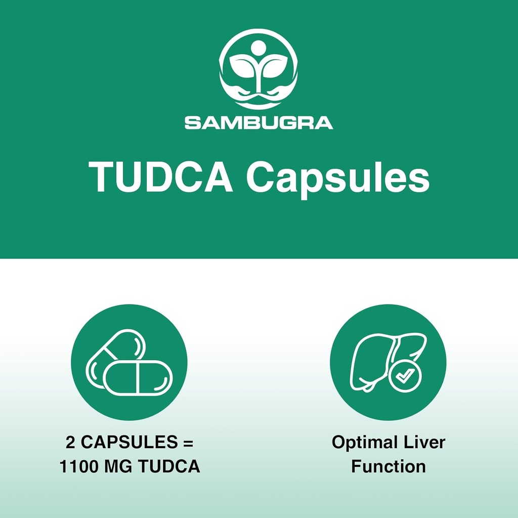 TUDCA 1100mg for Liver Cleanse Detox and Repair, 3rd Party Tested Advanced TUDCA Supplements, Ultra Strength Bile Salt TUDCA Liver Supplement, 180 Capsules (Pack of 3) 6