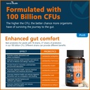 Probiotics & Spermidine Supplement - 100B CFU, 27 Strains, 20mg Spermidine, 300mg Fisetin for Gut Health, Cell Renewal & Longevity 5