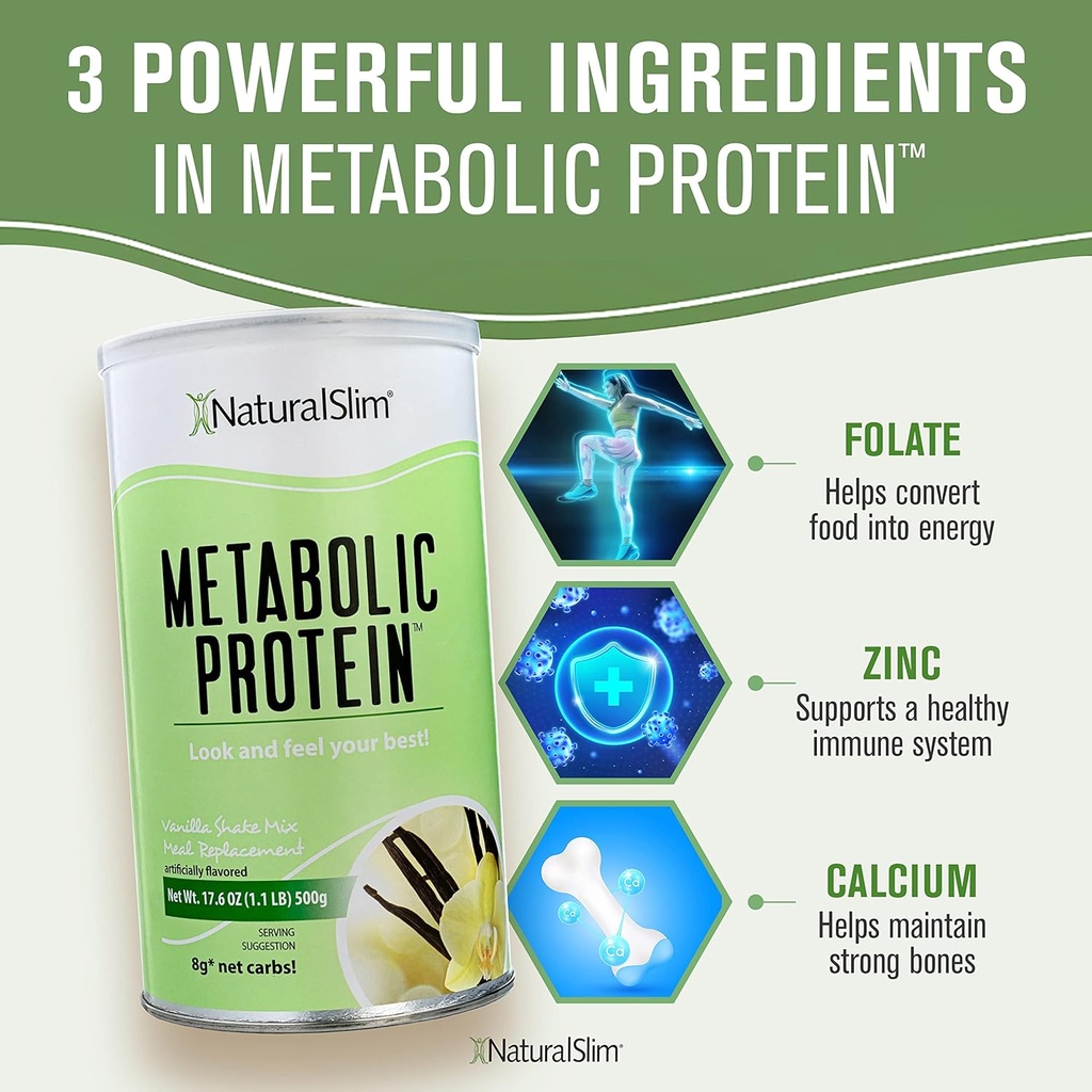 NaturalSlim Variety Treats – All Flavors of Metabolic Whey Protein Powder (Chocolate, Vanilla & Strawberry) - Low Carb Meal Replacement, Smoothie Mix, Protein Shake | Formulated by Frank Suarez 6