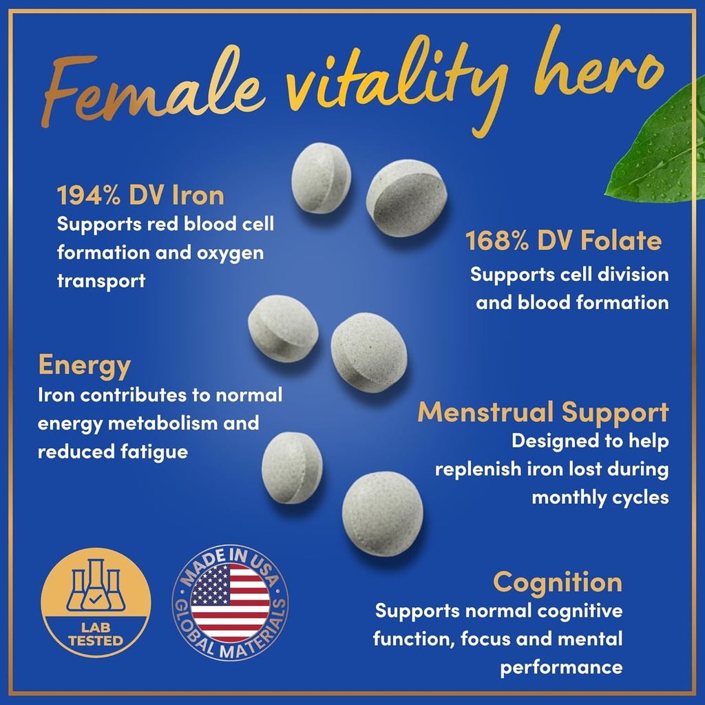 WINDSOR BOTANICALS Liquid Iron Supplements for Anemia - Folic Acid, Vitamin C, Vegan Blood Builder and Anemia Supplement - 2 oz Orange Flavor Gentle Iron Drops for Women 6
