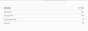 Organic Psyllium Husks (125g) 4