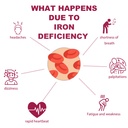 iron-deficiency-test-kit-suitable-for-ch-3.jpg