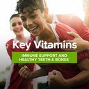 gnc-milestones-kids-dha-gummies-kids-age-3.jpg