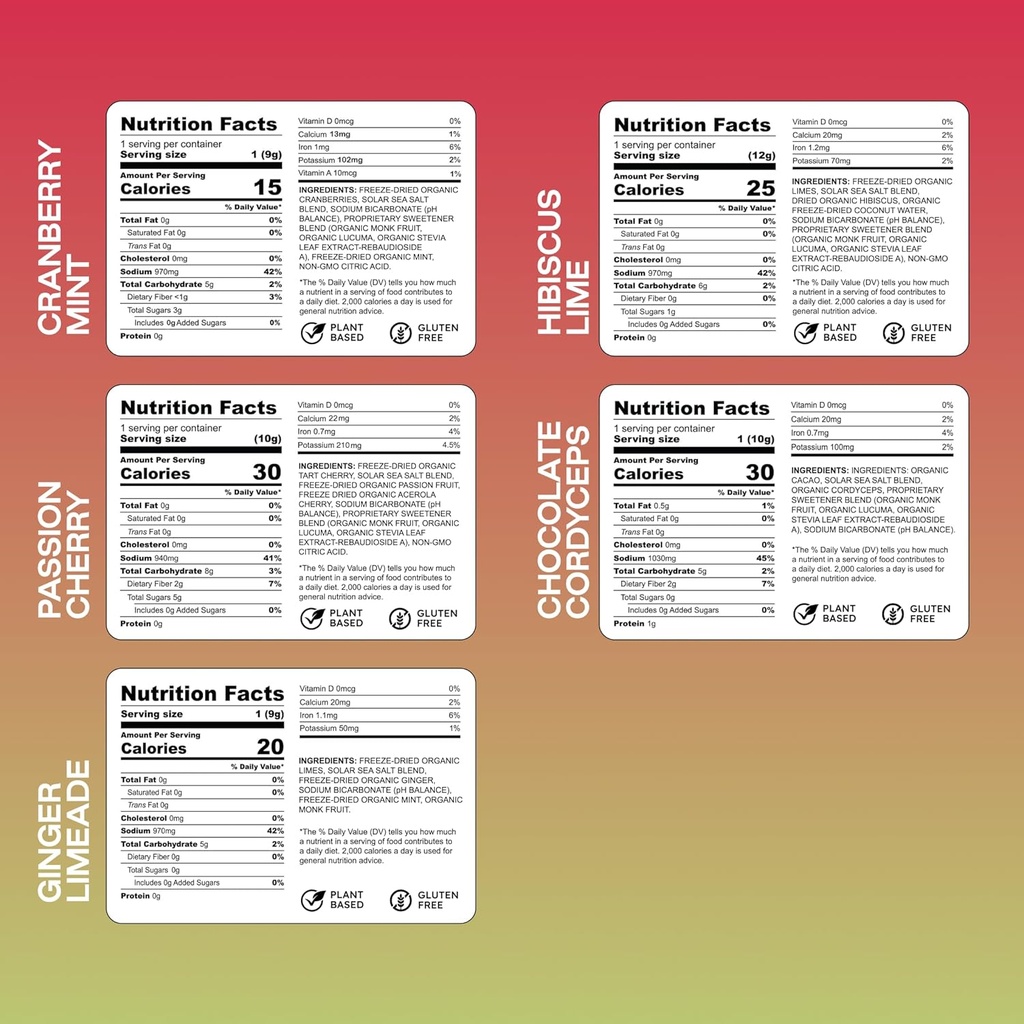 know-brainer-purest-electrolyte-variety--3.jpg