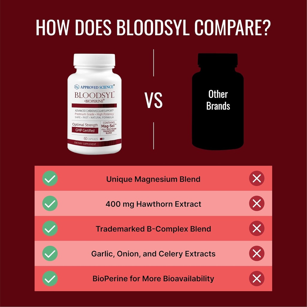 approved-science-bloodsyl---supports-blo-5.jpg