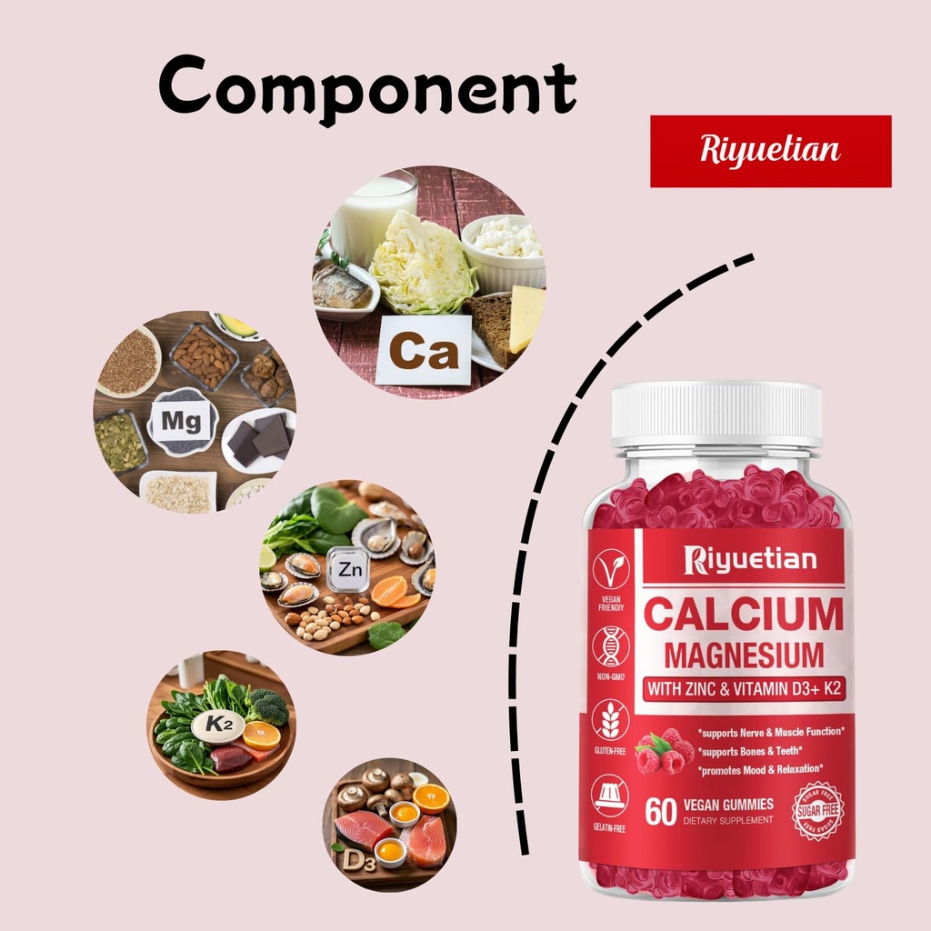 calcium-gummies-magnesium-zinc-with-vita-4.jpg