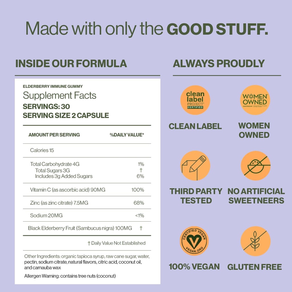 hilma-elderberry-gummies-formulated-with-4.jpg
