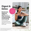 neuroscience-digest-dtx-travel-packs-dig-2.jpg
