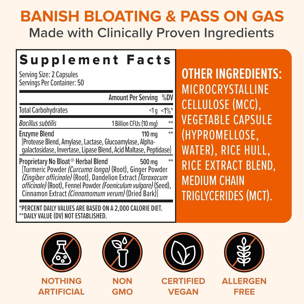 zenwise-health-no-bloat-digestive-enzyme-5.jpg