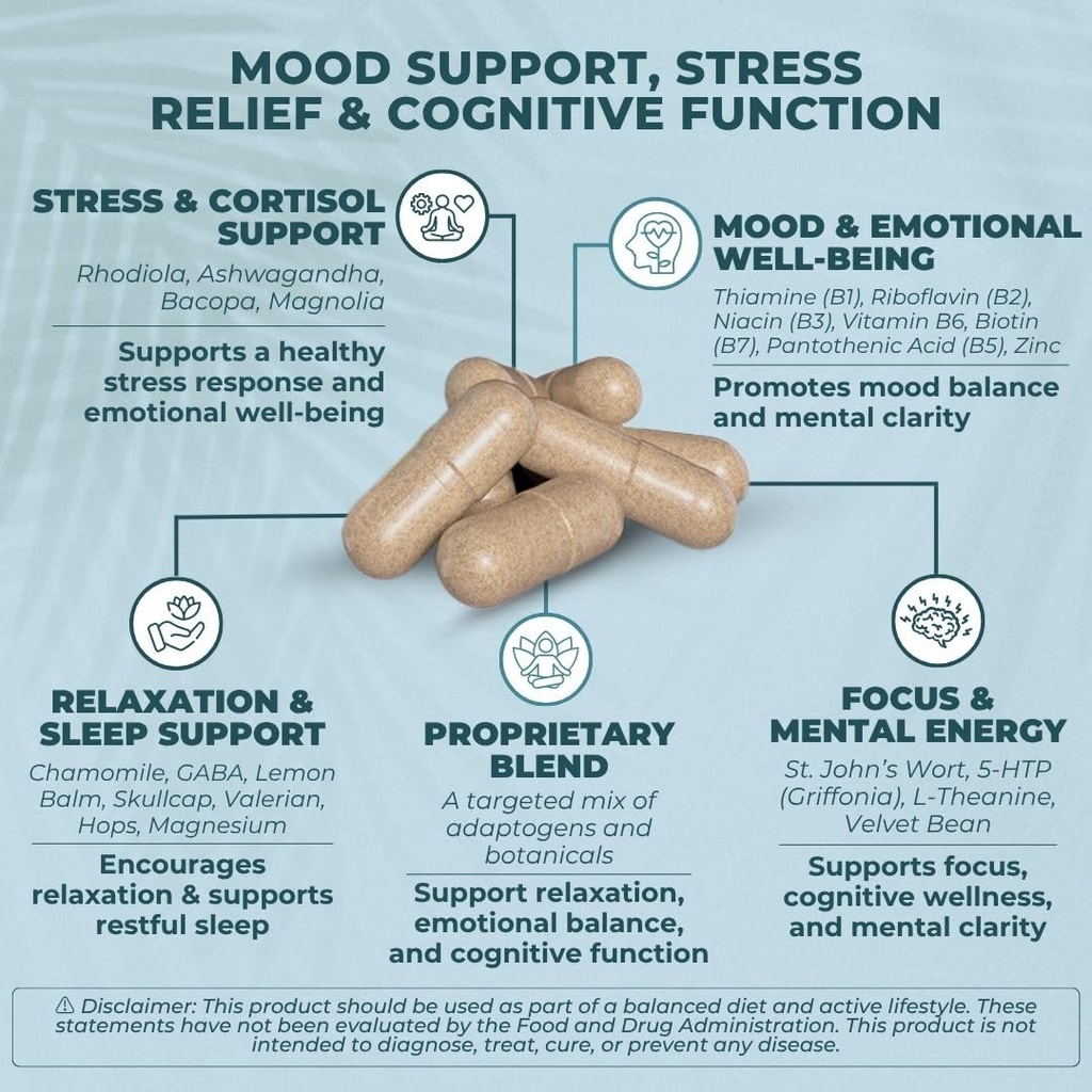swiss-activa-labs-stress-relief-suppleme-6.jpg