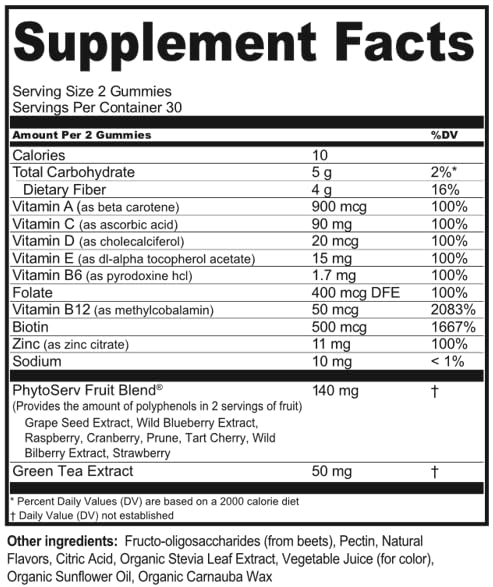 dr-kellyann-harmony-vitality-gummies-mix-2.jpg