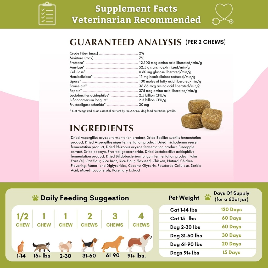 wholistic-pet-organics-probiotic-chews-f-6.jpg