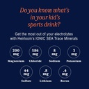 trace-minerals-for-kids-trace-mineral-dr-4.jpg