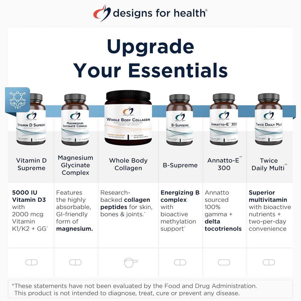 designs-for-health-immuno-zn-lozenge---2-5.jpg