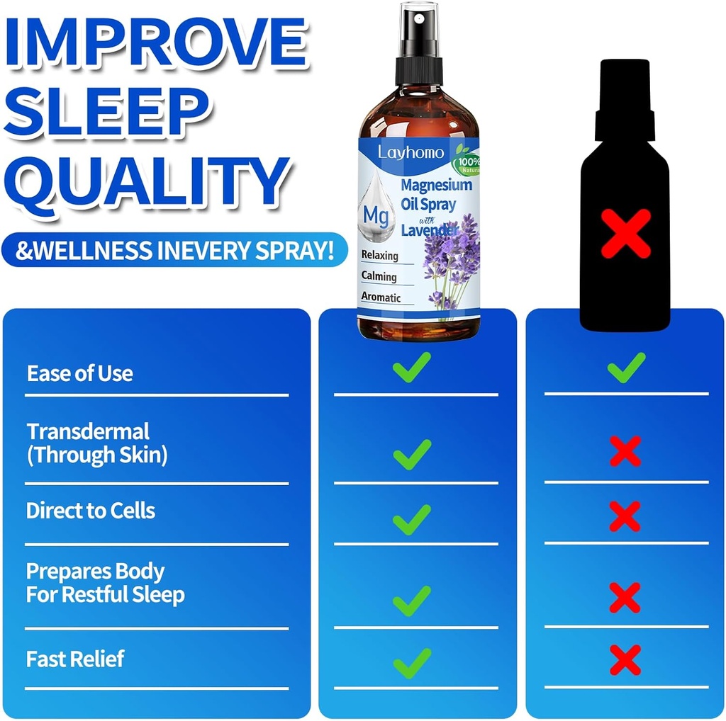 magnesium-oil-spray-for-sleeppure-magnes-3.jpg