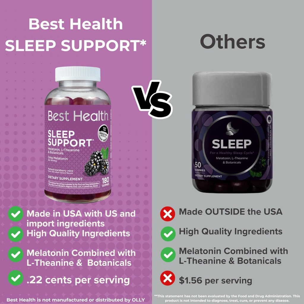 melatonin-gummies-melatonin-per-serving--2.jpg