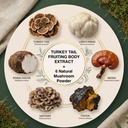 turkey-tail-mushroom-for-dogs-ultra-7-in-3.jpg