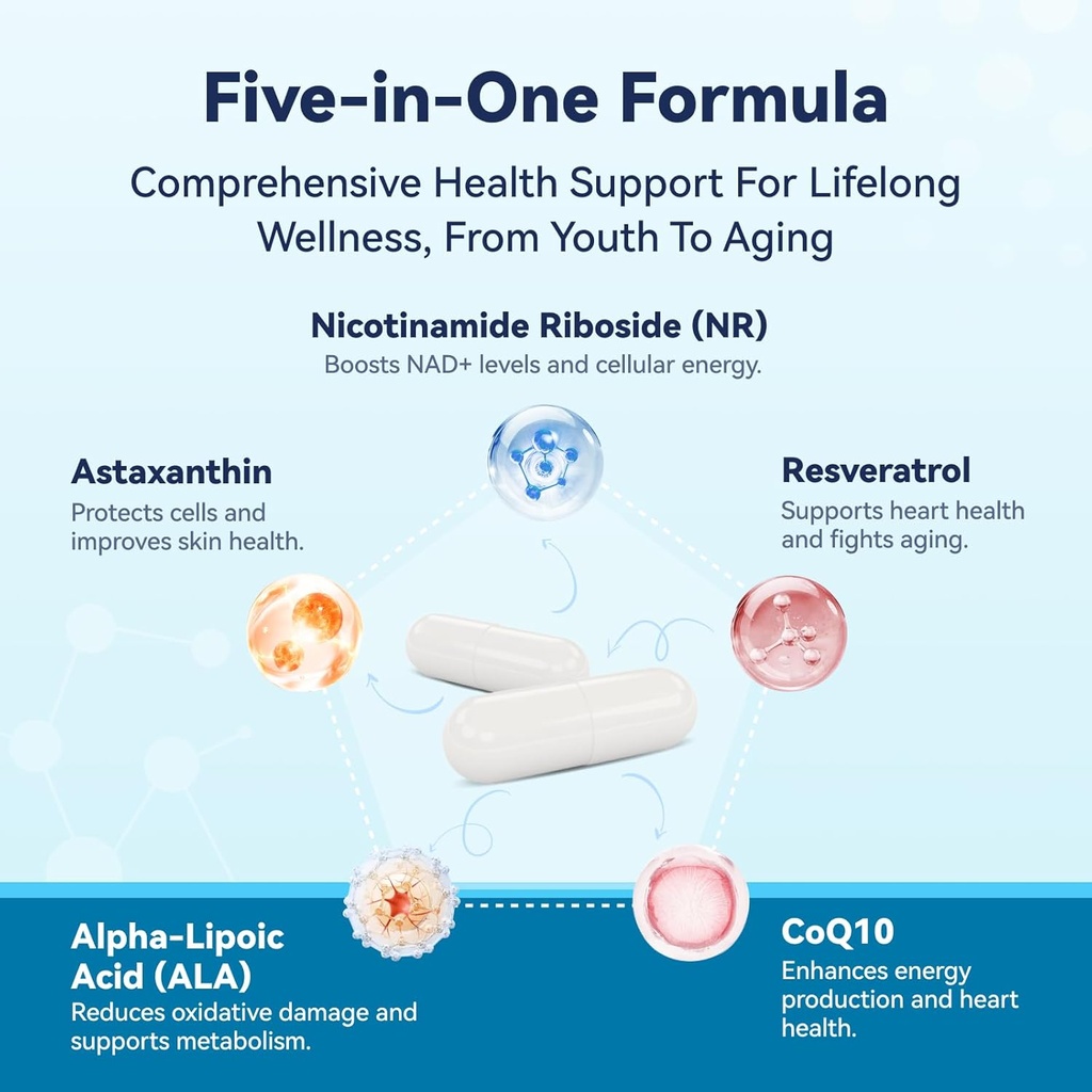 nad-shilajit-gummies-bundle---boosts-ene-2.jpg