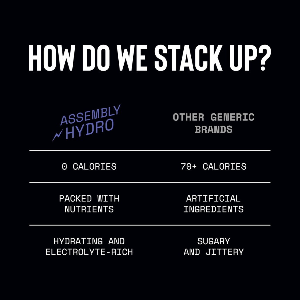 assembly-hydro-electrolyte-water-blackbe-3.jpg