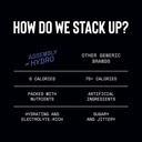 assembly-hydro-electrolyte-water-blackbe-3.jpg