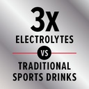 gnc-amp-amplified-hydration-electrolyte--3.jpg