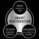 gnc-amp-amplified-hydration-electrolyte--4.jpg