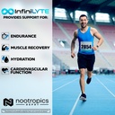 nootropics-depot-infinilyte-optimized-el-4.jpg