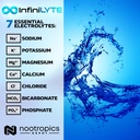 nootropics-depot-infinilyte-optimized-el-6.jpg