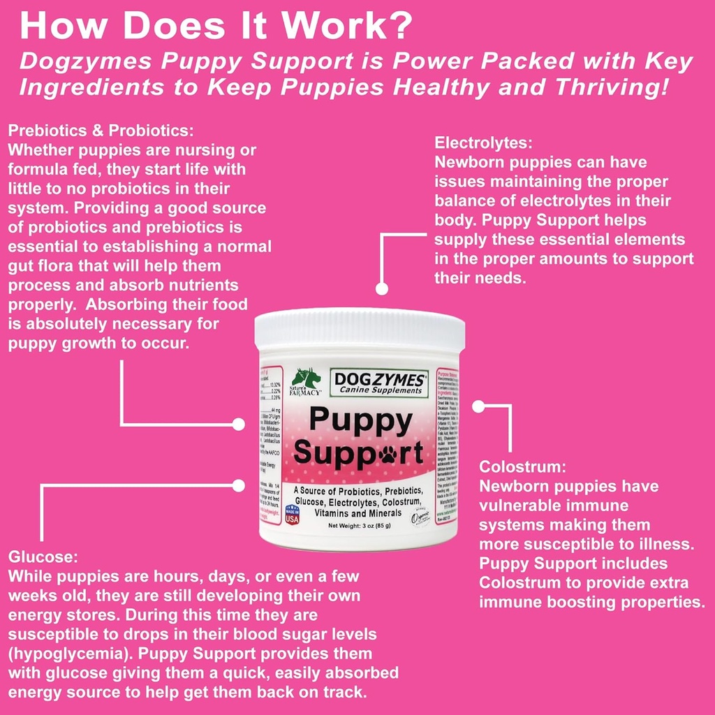 dogzymes-fading-puppy-support-probiotics-2.jpg