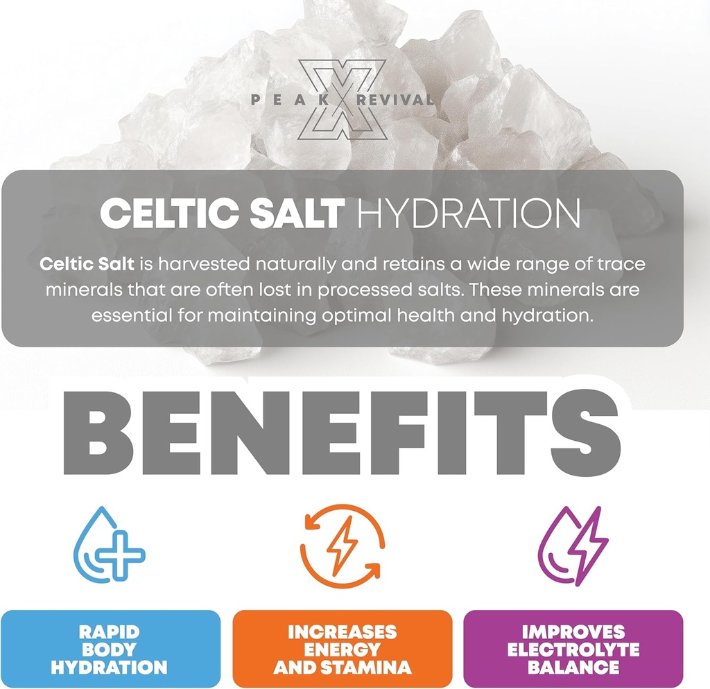 celtic-salt-electrolytes-powder-packets--5.jpg
