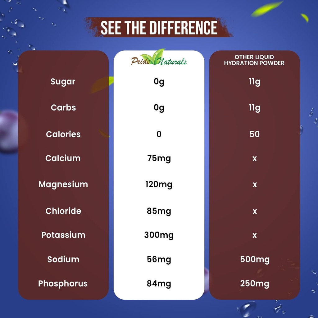 electrolyte-powder---refreshing-workout--6.jpg