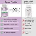 genex-formulas-fisetin-100mg-serving-60--6.jpg