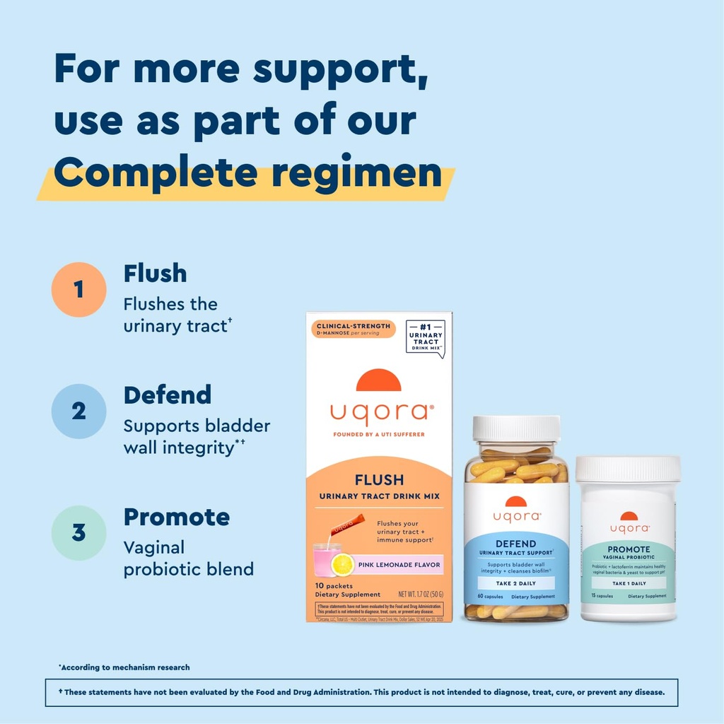 uqora-complete-regimen-with-flush-defend-4.jpg