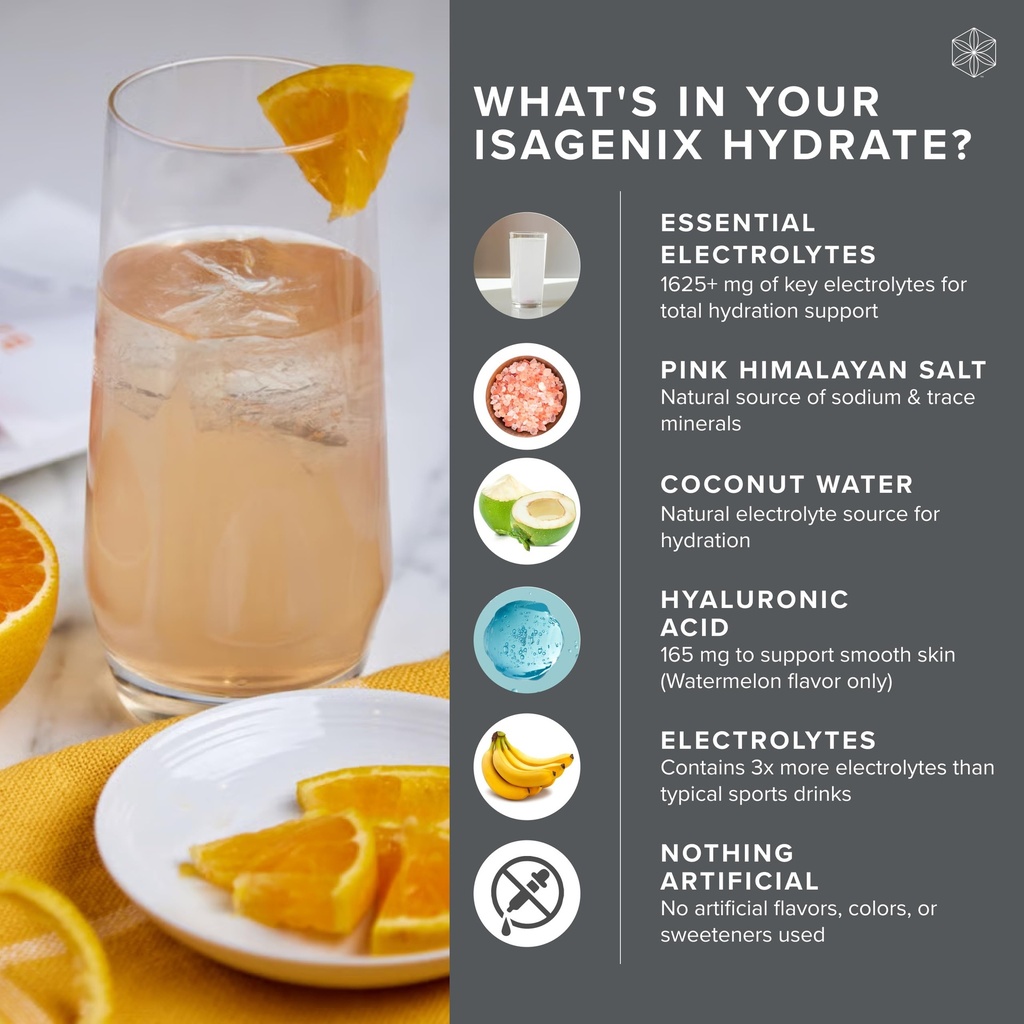 isagenix-hydrate-superior-hydration-with-3.jpg