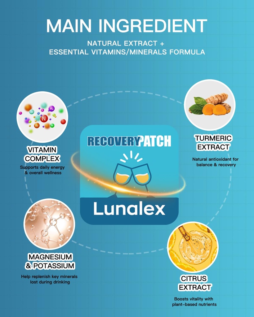 recovery-patch-16-pack-wake-up-refreshed-3.jpg