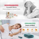 weekly-pill-organizer-4-times-a-day-7-da-4.jpg