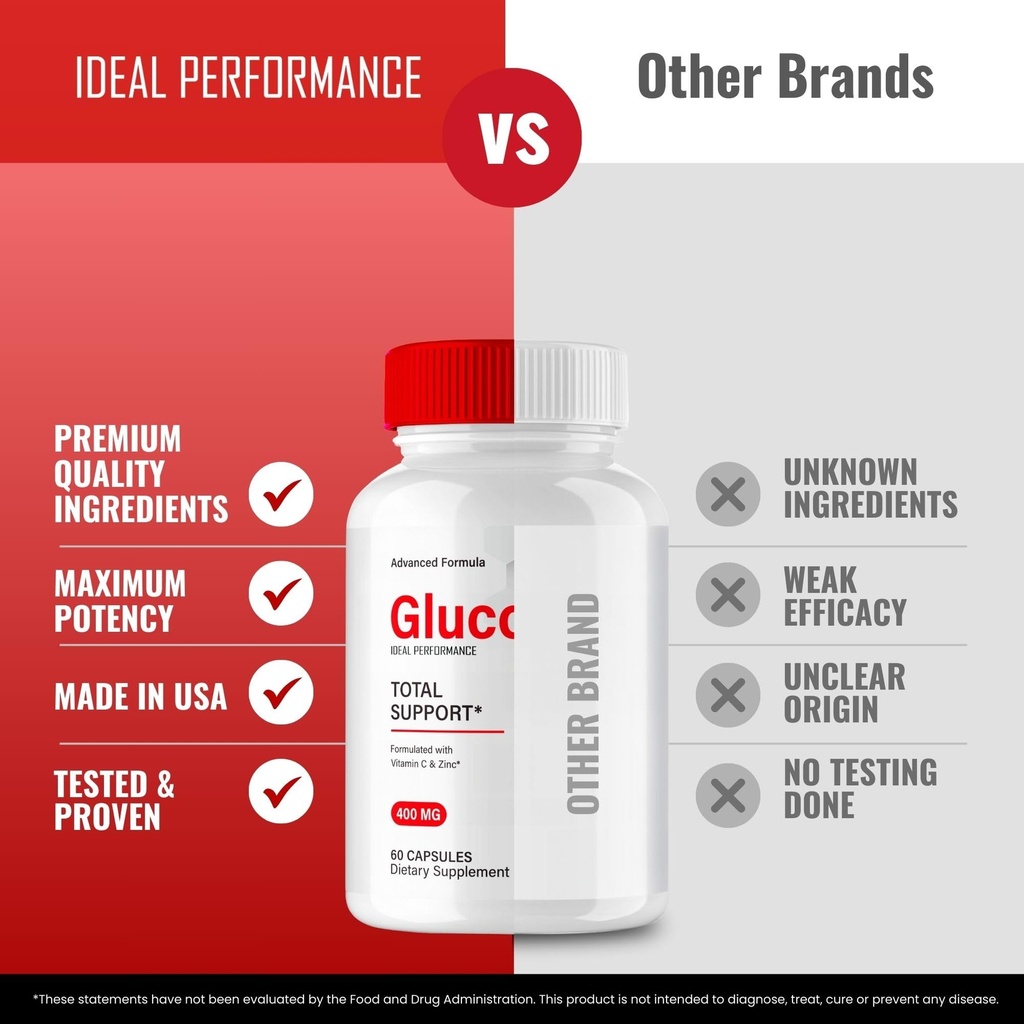 glucocyn-blood-support-capsules-glucocyn-4.jpg