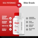 glucocyn-blood-support-capsules-glucocyn-4.jpg