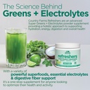 country-farms-refreshers-super-greens-an-5.jpg