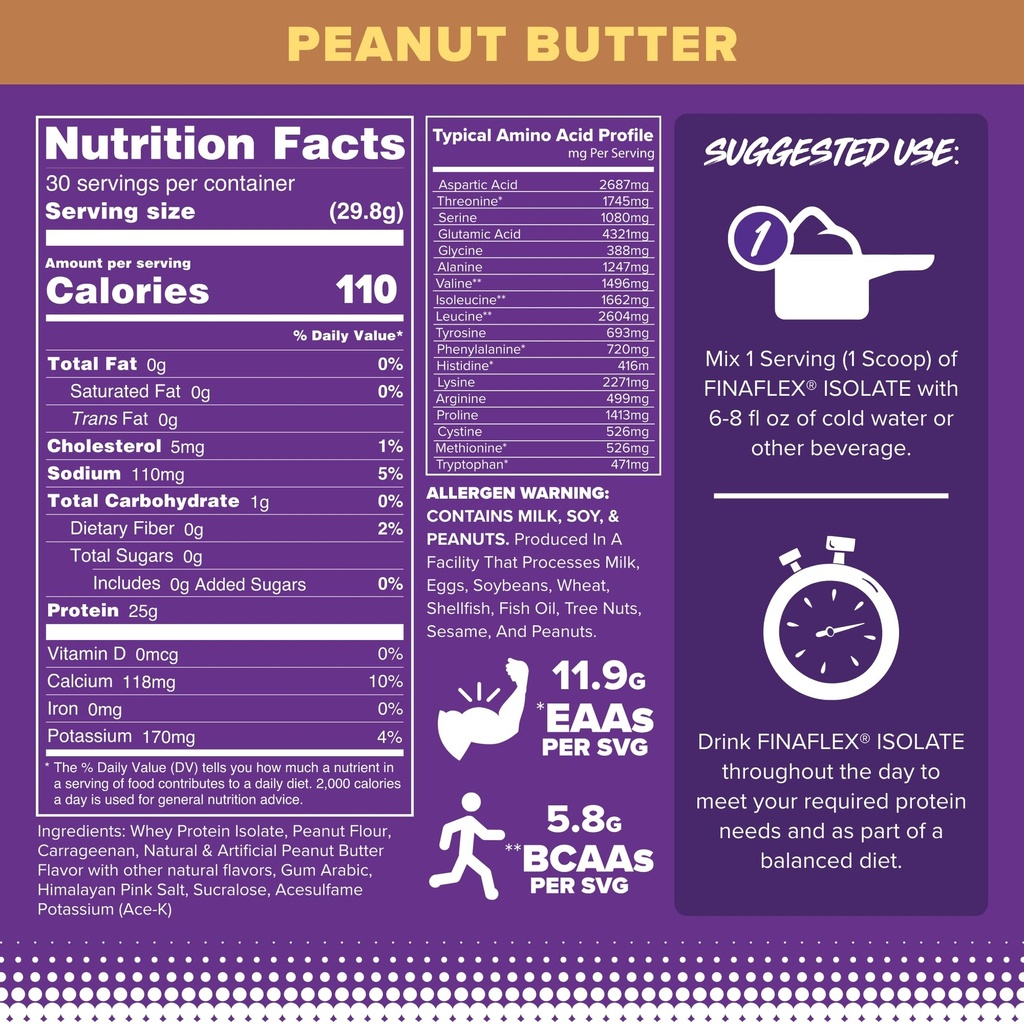 finaflex-isolate-peanut-butter-2-lb-25-g-2.jpg