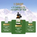 artichoke-extract-drops-for-liver-health-5.jpg